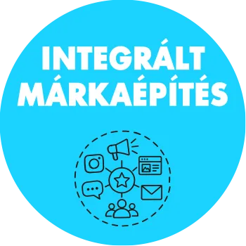 Integrated Brand Management Category